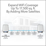NETGEAR Orbi Whole Home TriBand Mesh WiFi 6 AddOn Satellite RBS850