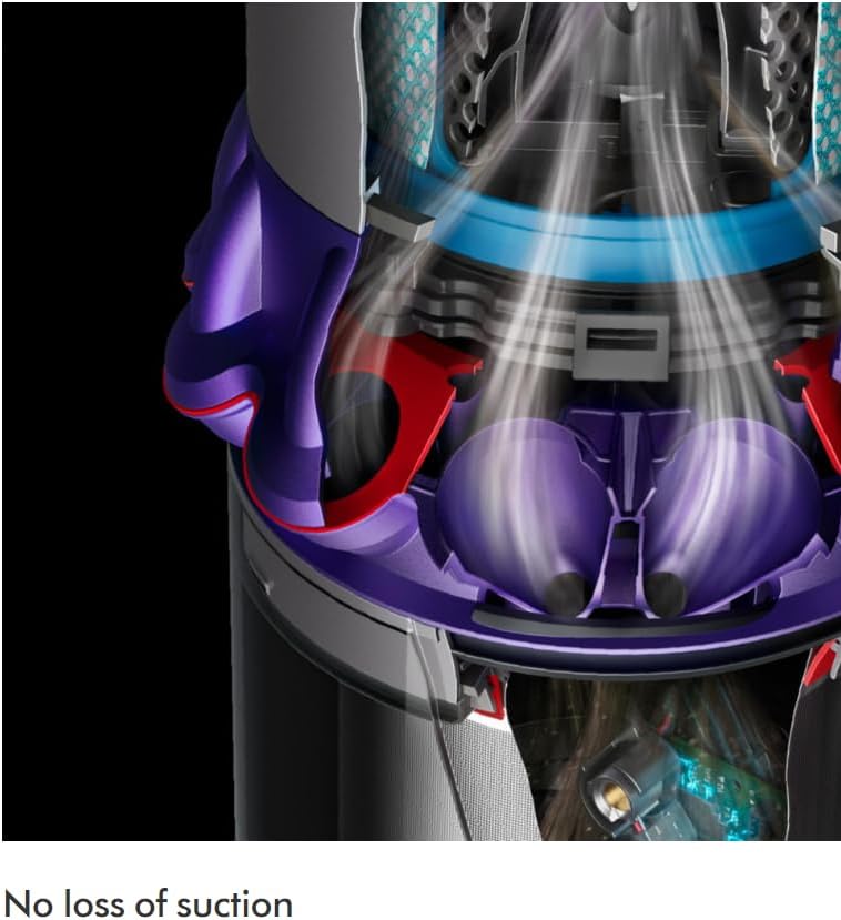 Dyson Gen5detect Complete (Iron/Purple)