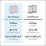 NETGEAR Orbi 760 Series TriBand WiFi 6 Mesh System