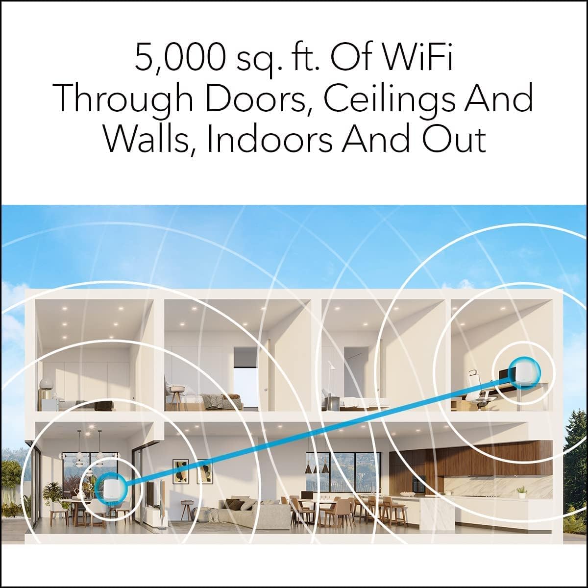 NETGEAR Orbi 760 Series TriBand WiFi 6 Mesh System