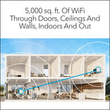 NETGEAR Orbi 760 Series TriBand WiFi 6 Mesh System