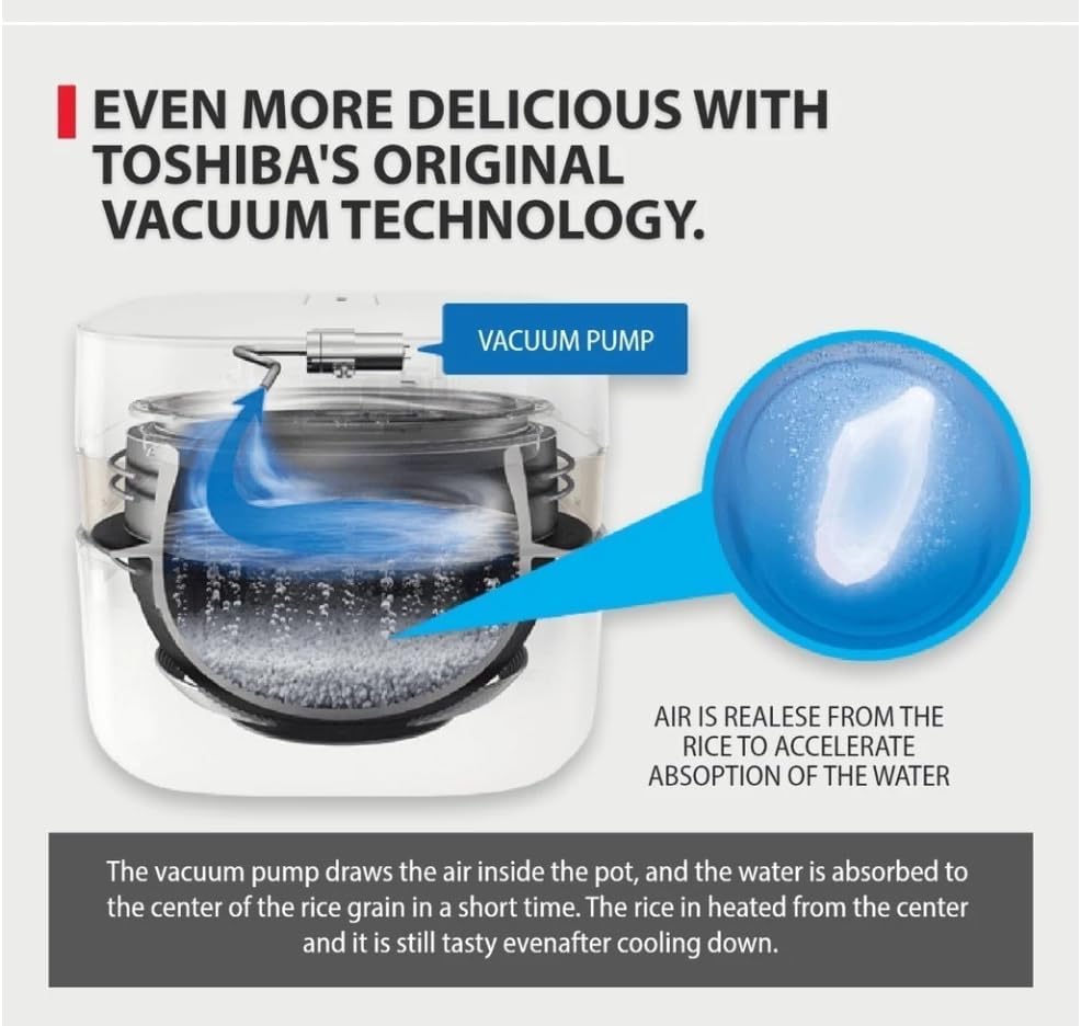 Toshiba RC-DR10LSG - Rice Cooker, 1.0L, 5mm Thick Non-Stick Inner Pot IH, white color