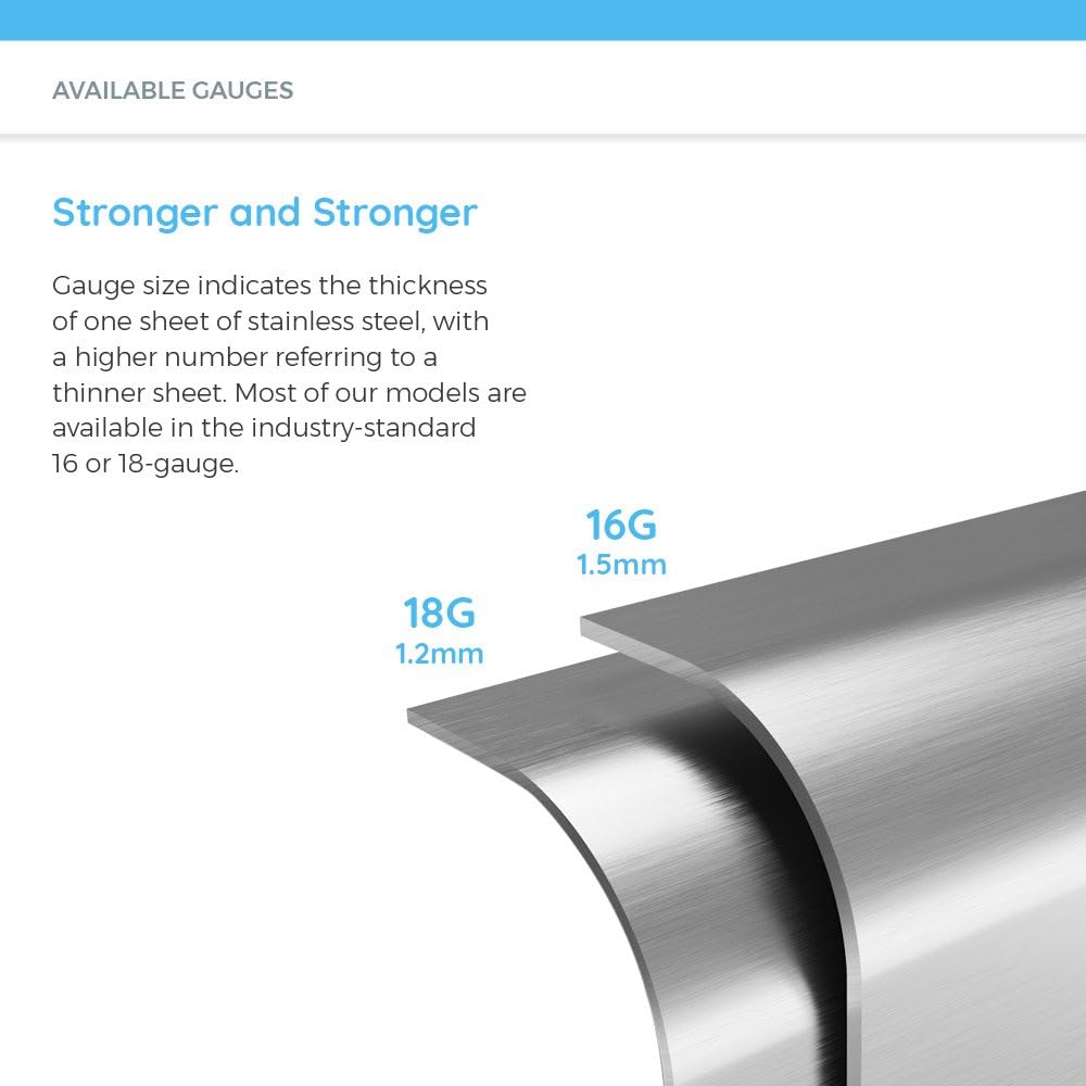 MR Direct 512-16 Stainless Steel Undermount 32-1/2 in. Double Bowl Kitchen Sink, 16 Gauge