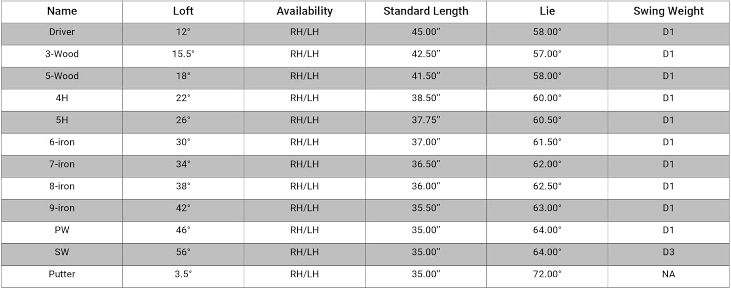 Callaway Men's Strata Ultimate Complete Golf Set (16-Piece)