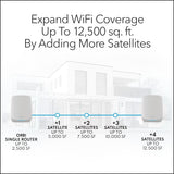 NETGEAR Orbi 760 Series TriBand WiFi 6 Mesh System