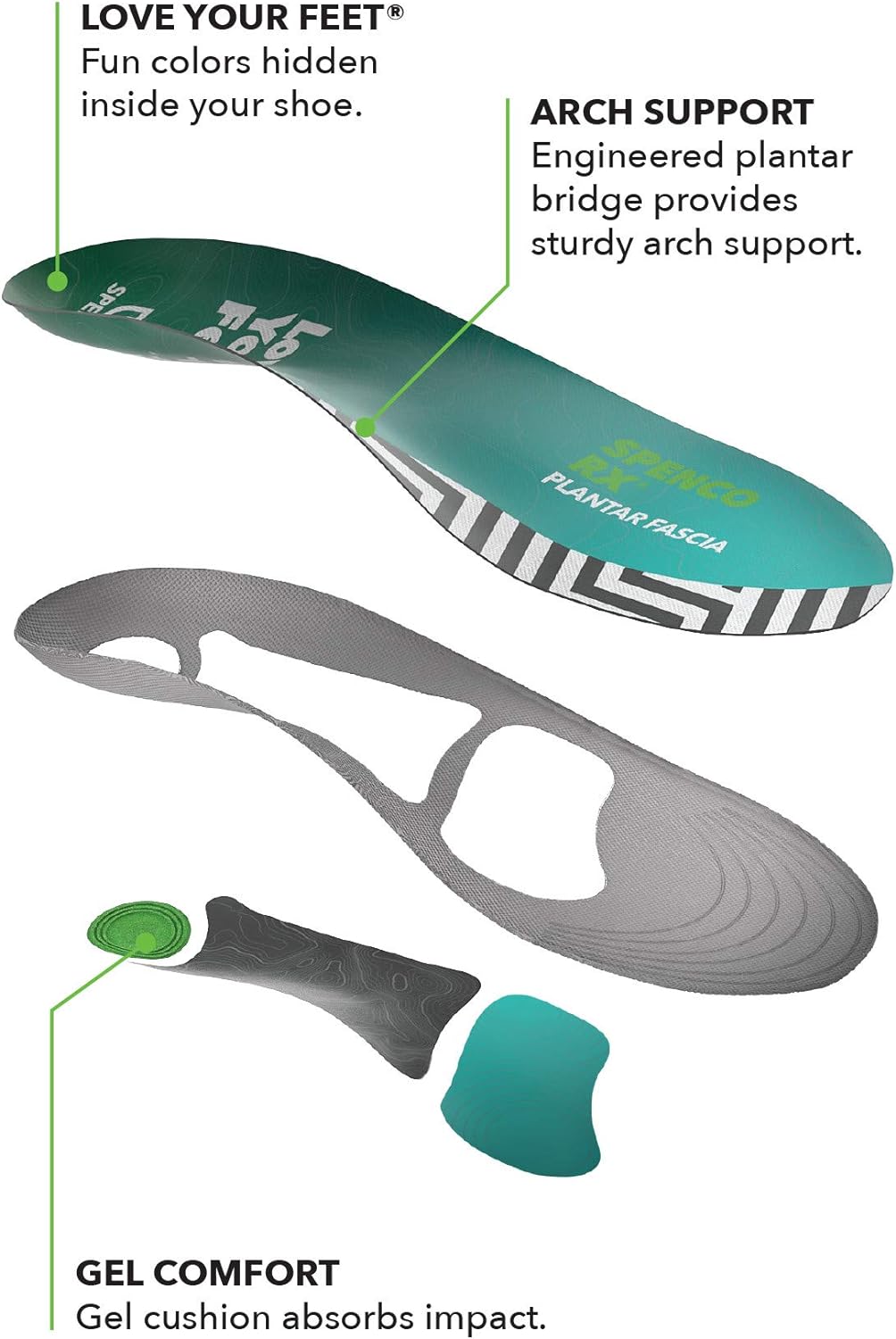 Spenco RX Men's Full Length Plantar Fascia Insoles, Size 7-13