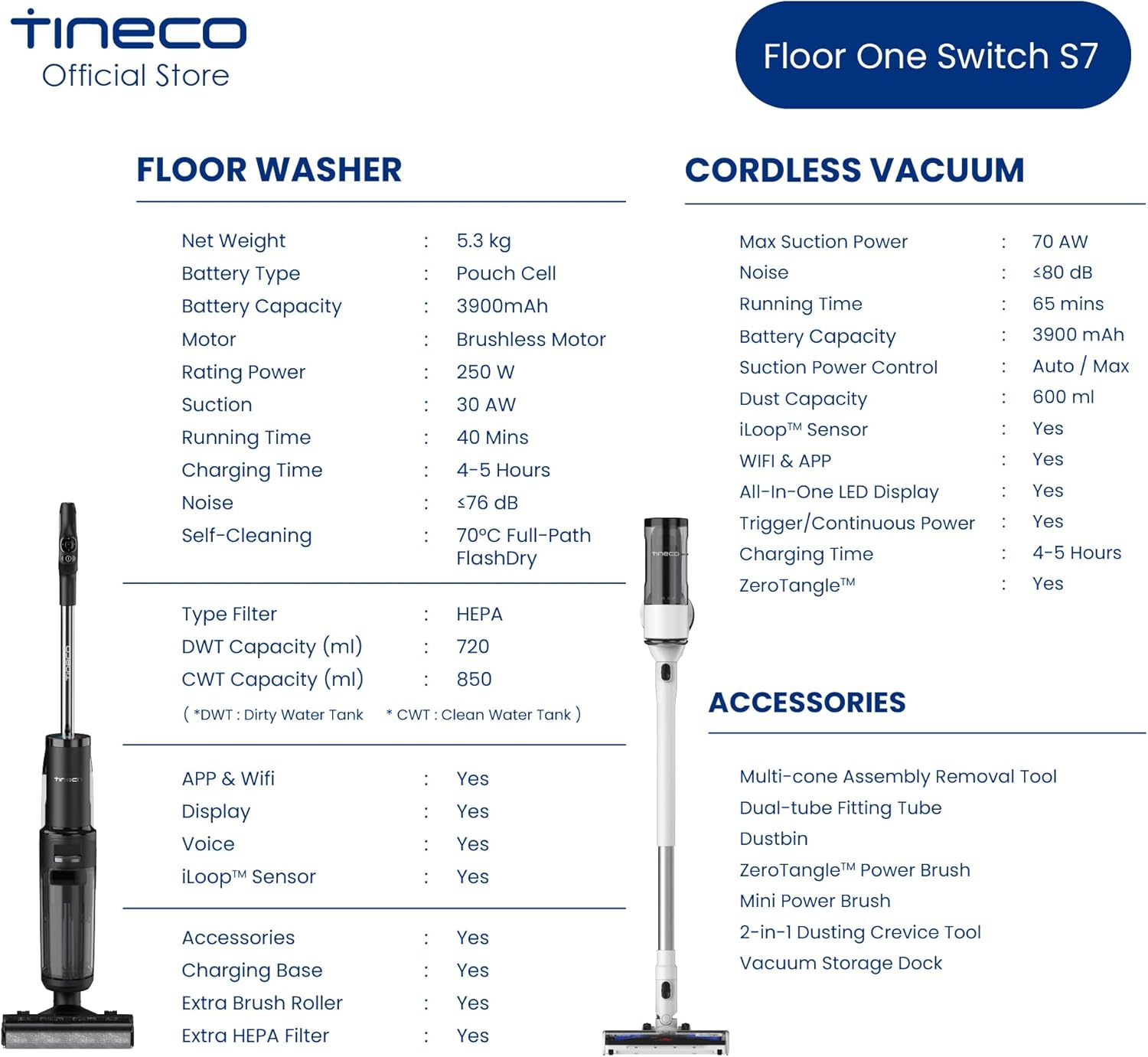 Tineco Floor One S7 Switch - Wet & Dry Vacuum