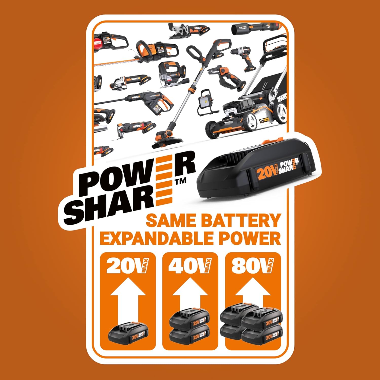 Worx WX550L.9 20V Power Share Axis Cordless Reciprocating And Jig Saw Tool Only
