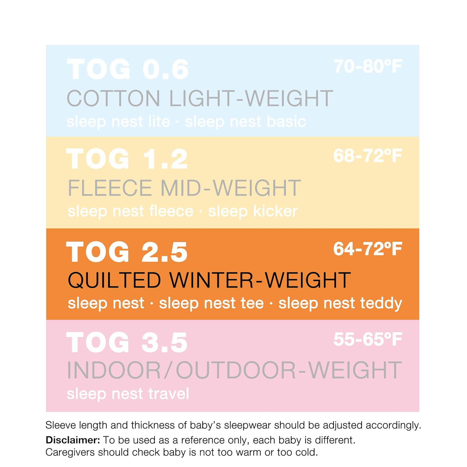 baby deedee Sleep Nest Tee Baby Sleeping Bag, Bashful Owls, Small (0-6 Months)