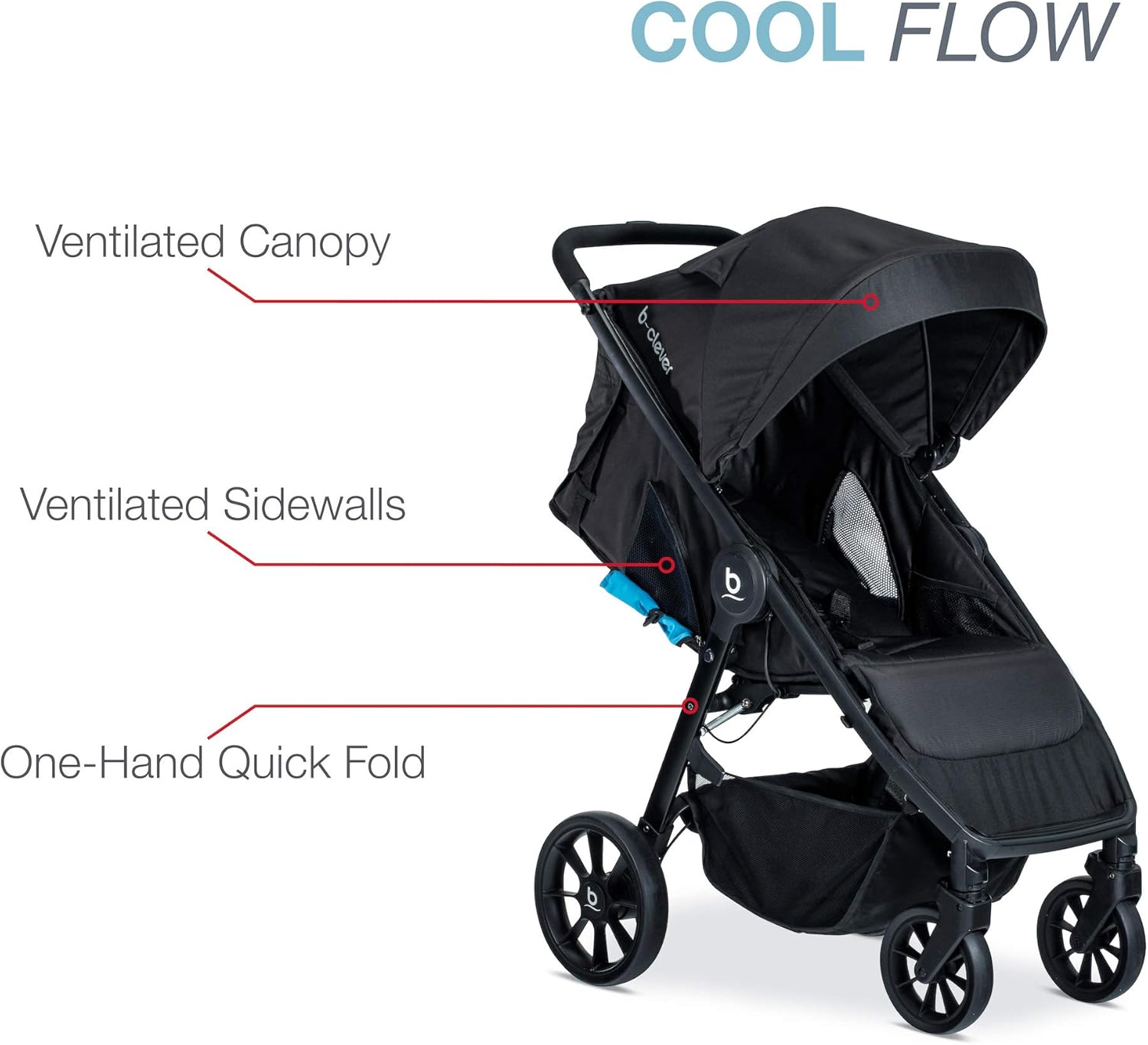 Britax B-Clever Compact Stroller, Cool Flow Teal - One Hand Fold, Ventilated Seating Area, All Wheel Suspension