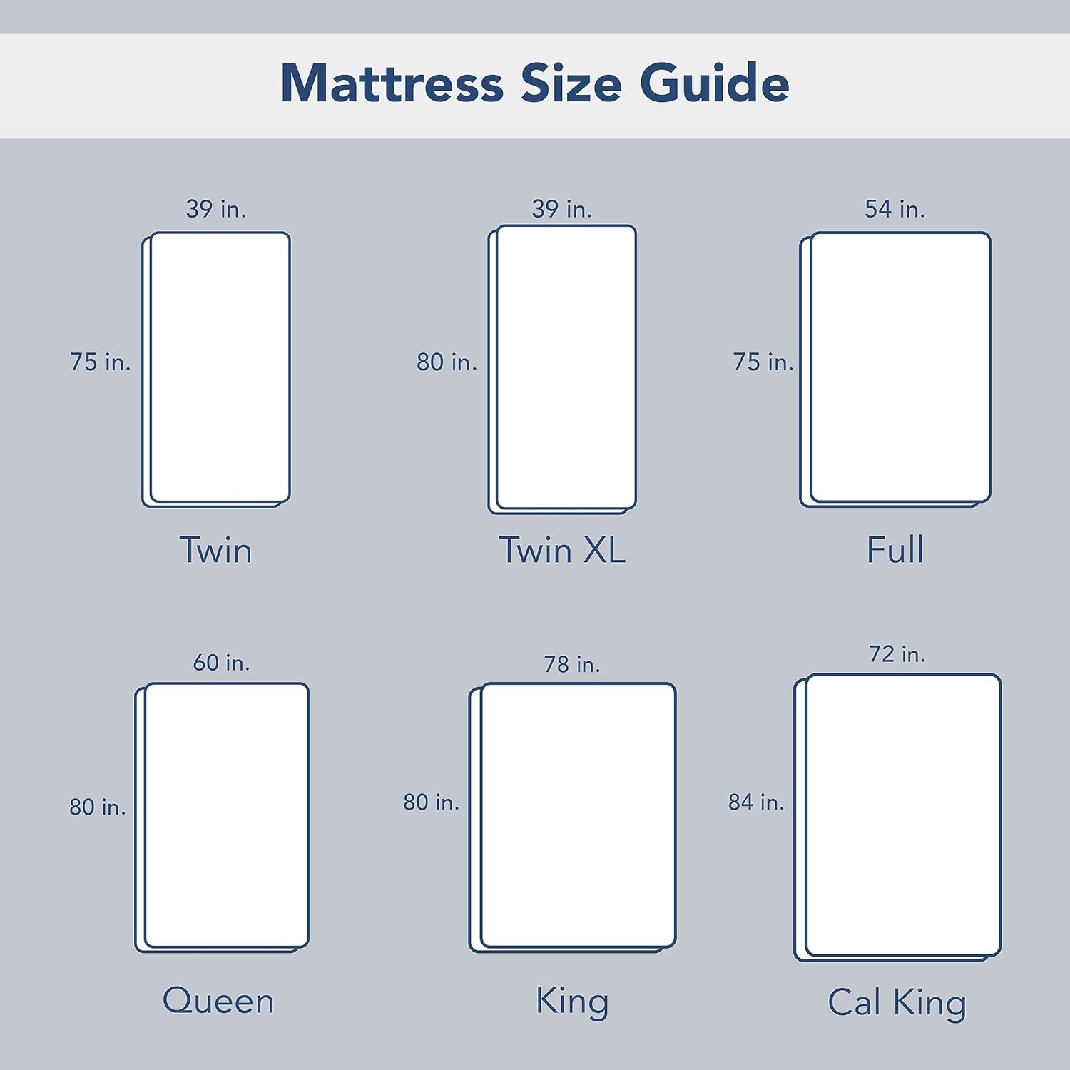 Serta Power Chill King Size Waterproof Mattress Cover White King