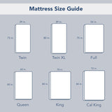 Serta Power Chill King Size Waterproof Mattress Cover White King
