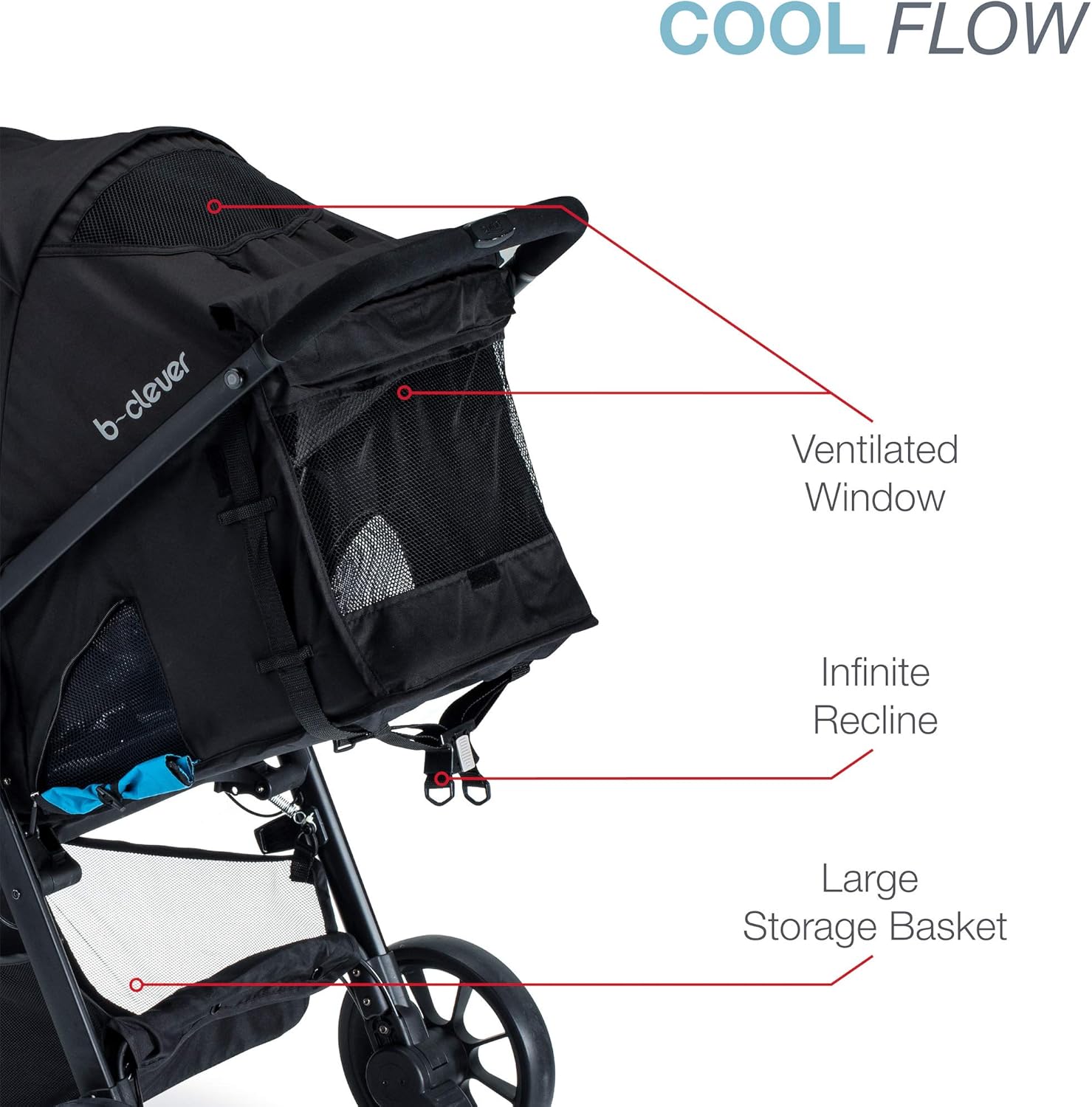 Britax B-Clever Compact Stroller, Cool Flow Teal - One Hand Fold, Ventilated Seating Area, All Wheel Suspension