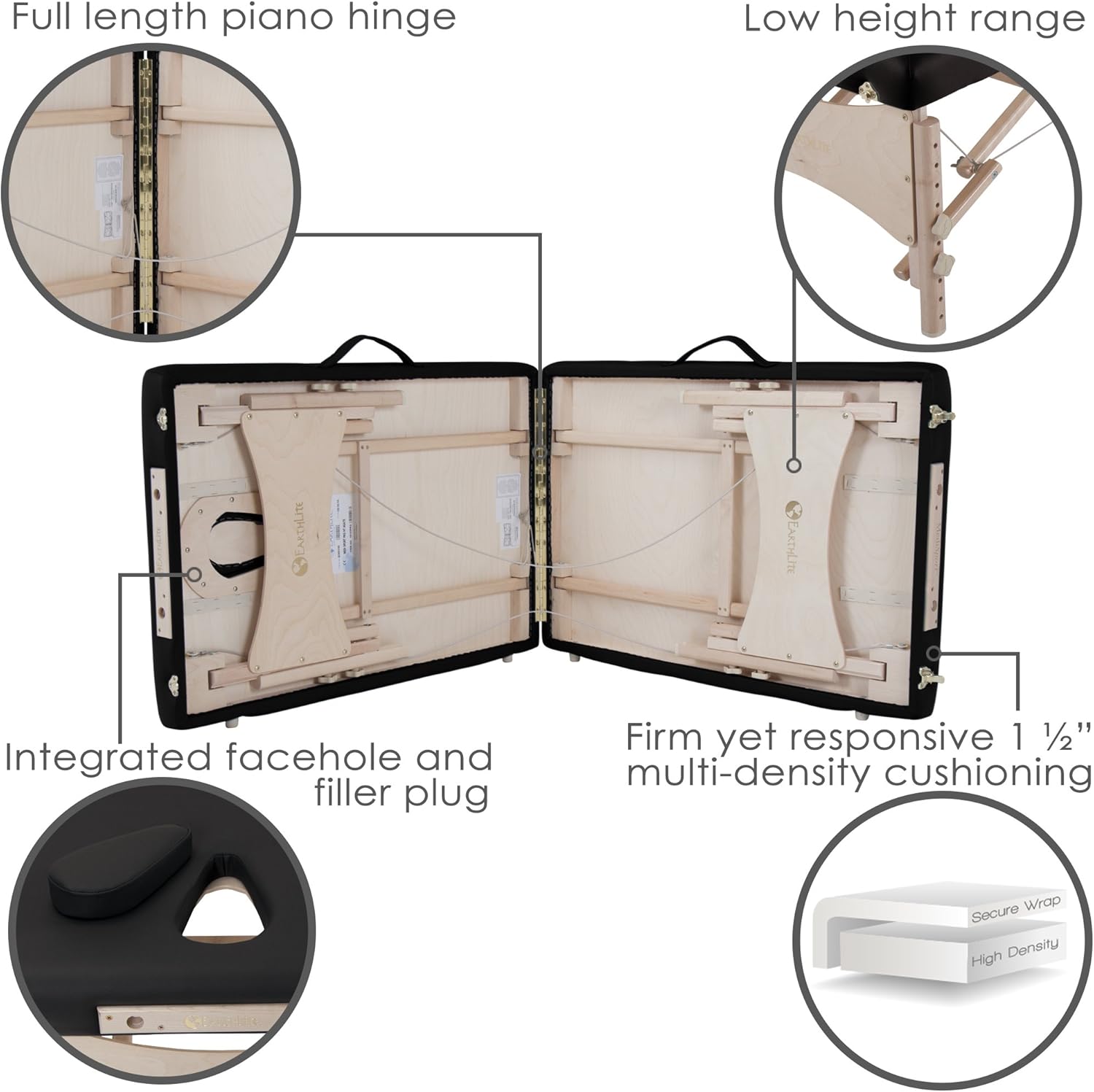 EARTHLITE MediSport Portable Massage Table Package - Heavy Duty, Low Height Range, Ideal for Osteopaths, Chiropractors & Physical Therapists incl. Face Hole, Filler and Carry Case