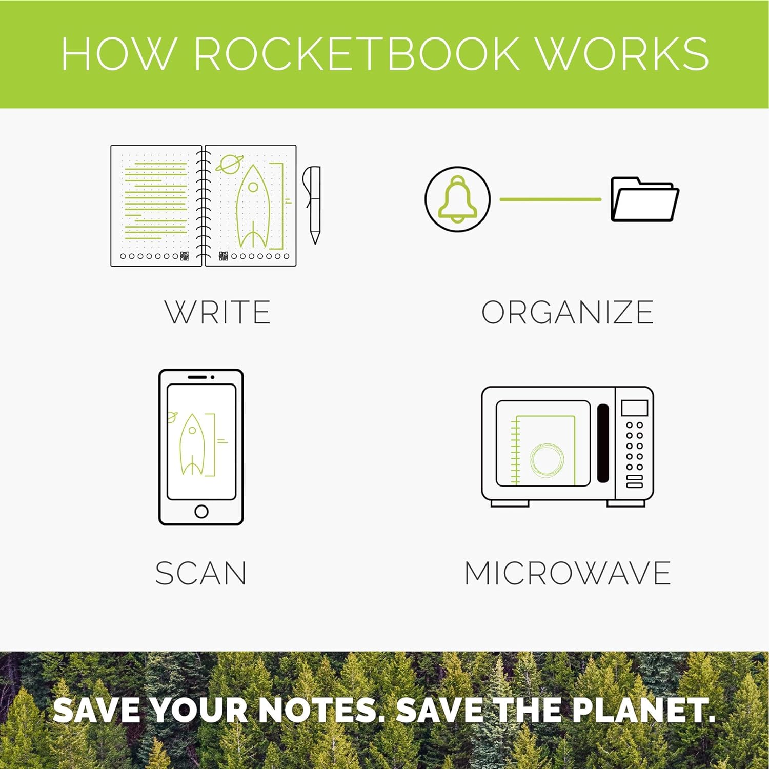 Rocketbook Wave Smart Notebook