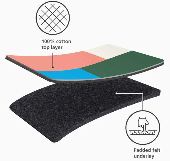 Joseph Joseph 50044 130cm Glide Easy Ironing Board