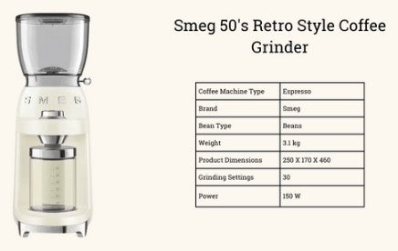 Smeg CGF01CRUK Cream Colour Coffee Grinder