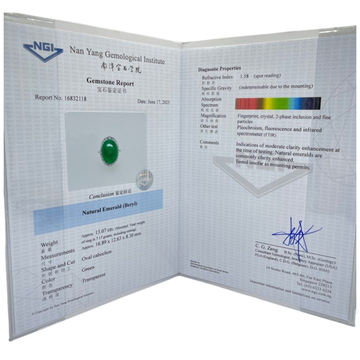 750 White Gold Natural Emerald & Diamond Ladies Ring w/Cert