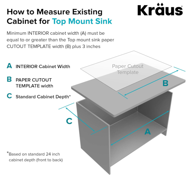 Kraus KP1TS15S-1 Pax Kitchen Sink, 15" x 20" x 9" 1 Hole