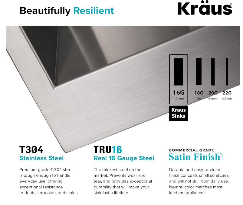 Kraus KP1TS15S-1 Pax Kitchen Sink, 15" x 20" x 9" 1 Hole