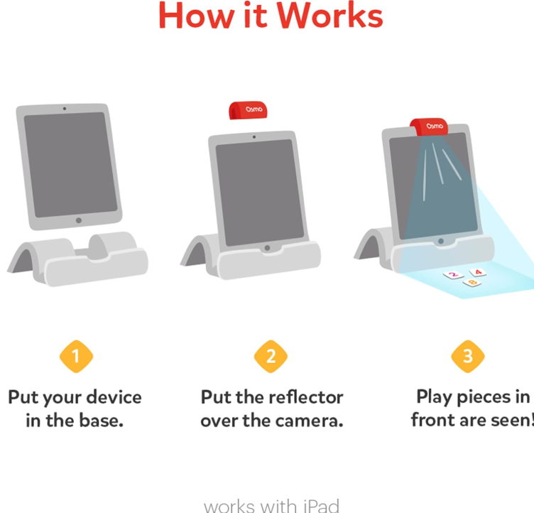 Osmo-Little Genius Starter Kit for iPad + Early Math Adventure-6 Educational Learning Games Ages 3-5-Counting, Shapes,Phonics & Creativity