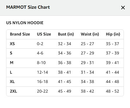 MARMOT Women’s PreCip Rain Jacket Lightweight, Waterproof (M Size)