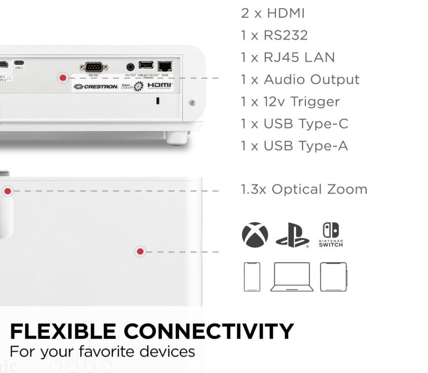 ViewSonic PX749-4K 4,000 ANSI Lumens 4.2ms 240Hz USB-C 4K Home Projector Designed for Xbox
