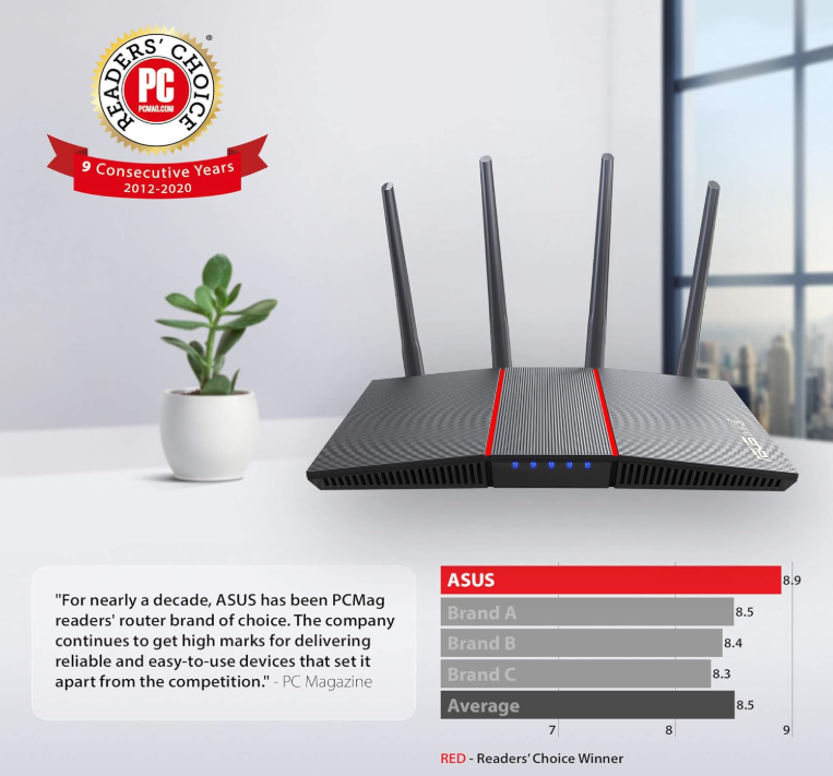ASUS AX1800 WiFi 6 Router (RT-AX55) - Dual Band Gigabit Wireless Router, Speed & Value, Gaming & Streaming, AiMesh Compatible