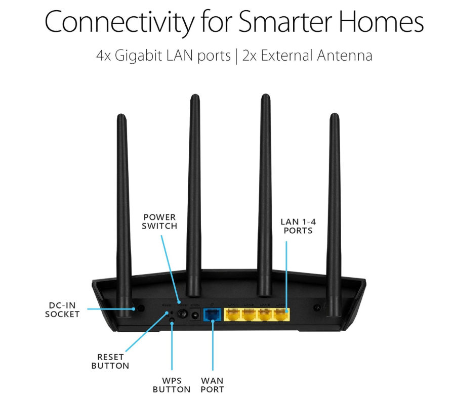 ASUS AX1800 WiFi 6 Router (RT-AX55) - Dual Band Gigabit Wireless Router, Speed & Value, Gaming & Streaming, AiMesh Compatible