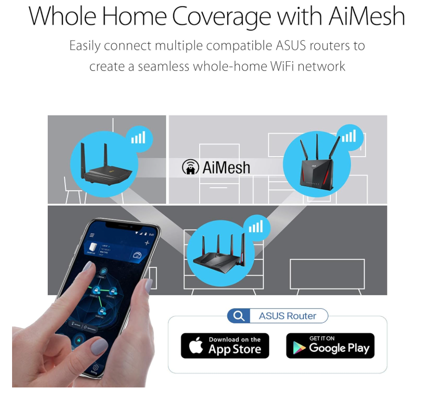 ASUS AX1800 WiFi 6 Router (RT-AX55) - Dual Band Gigabit Wireless Router, Speed & Value, Gaming & Streaming, AiMesh Compatible