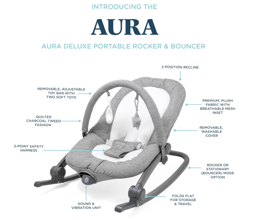 Baby Delight Aura Deluxe | Portable Baby Bouncer for Infants | Baby Rocker | Quilted Charcoal Tweed