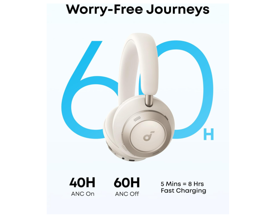 soundcore Space One Pro by Anker, Adaptive ANC Headphones, Super Foldable Design, 60H Lossless Audio, Ultra-Fast Charging, Hi-Res Wireless Audio with LDAC, Comfortable Fit, White