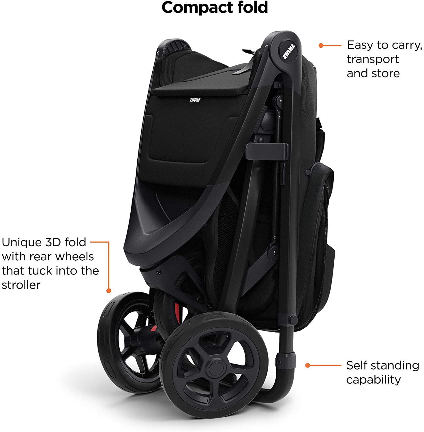 Thule Spring Compact Stroller Teal Malange - Cash Converters