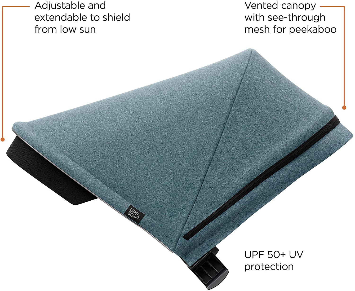 Thule Spring Compact Stroller Teal Malange - Cash Converters