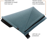 Thule Spring Compact Stroller Teal Malange - Cash Converters