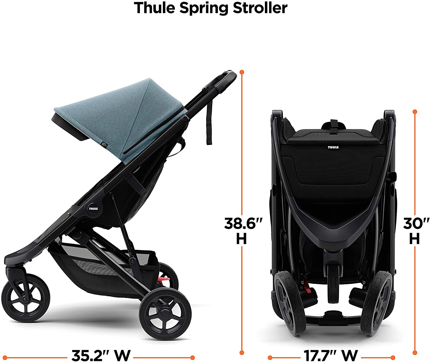 Thule Spring Compact Stroller Teal Malange - Cash Converters