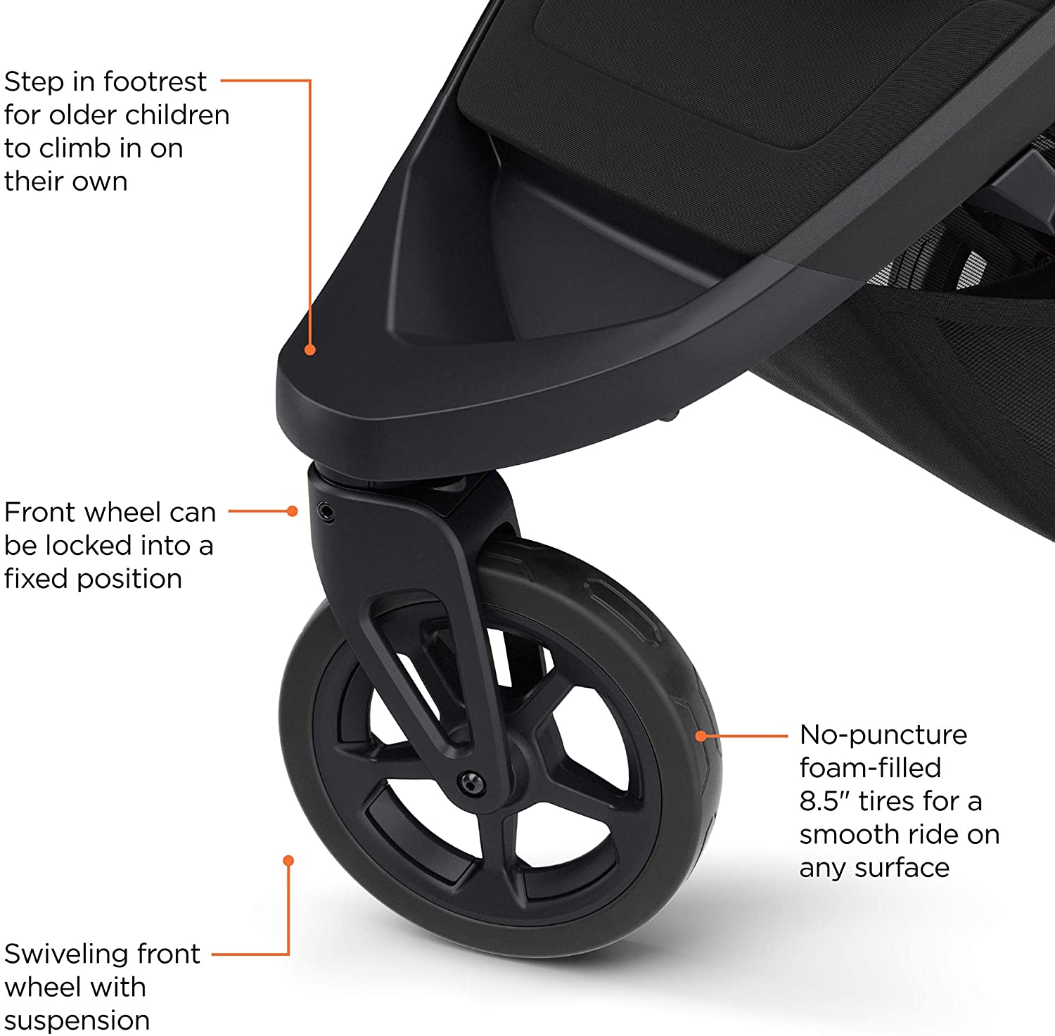 Thule Spring Compact Stroller Teal Malange - Cash Converters