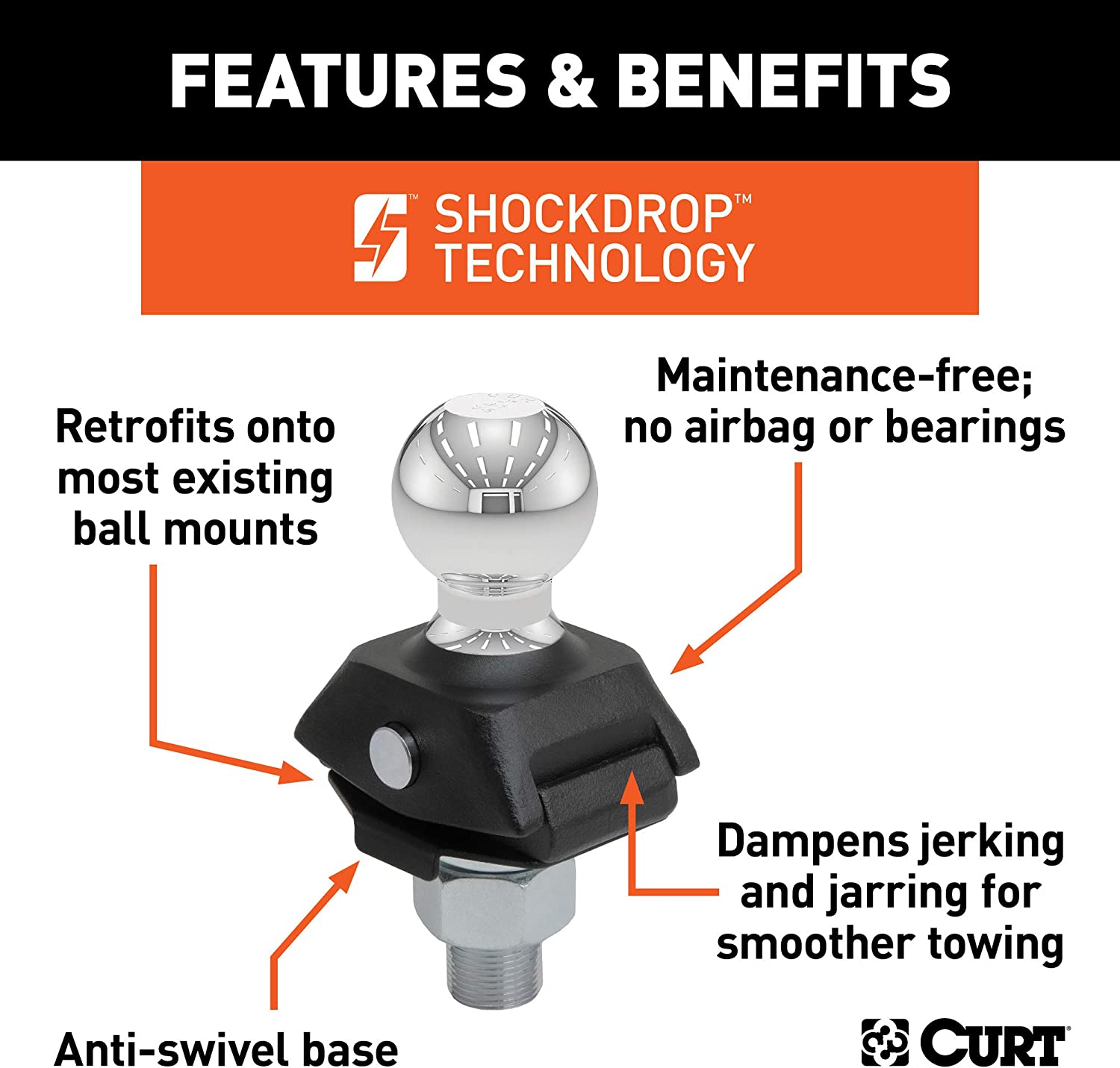 CURT 40047 RockerBall Cushion Hitch Trailer Ball 7500 lbs 2Inch Diameter 1Inch Shank