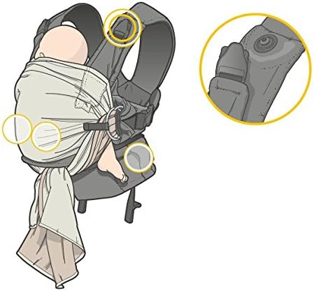 Manduca Baby Carrier and Sling Grey