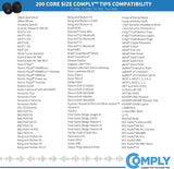 COMPLY 1383 T200 Earphone Tips 3 Pairs