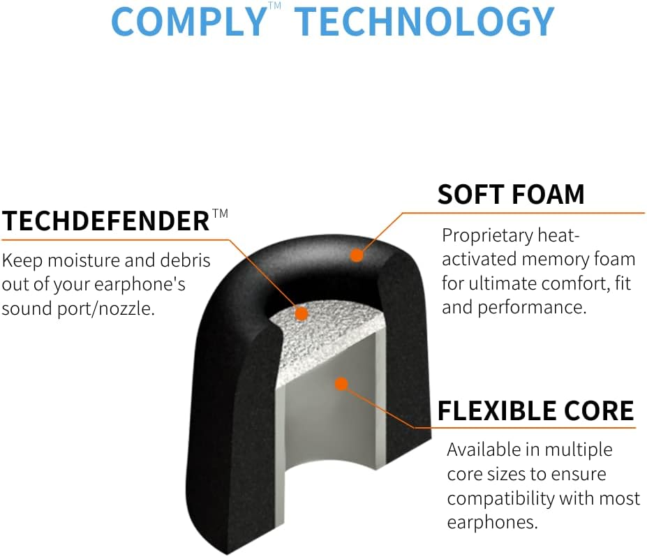 COMPLY ISOLATION PLUS TX-500 Memory Foam Earbud Tips Medium 3 Pairs