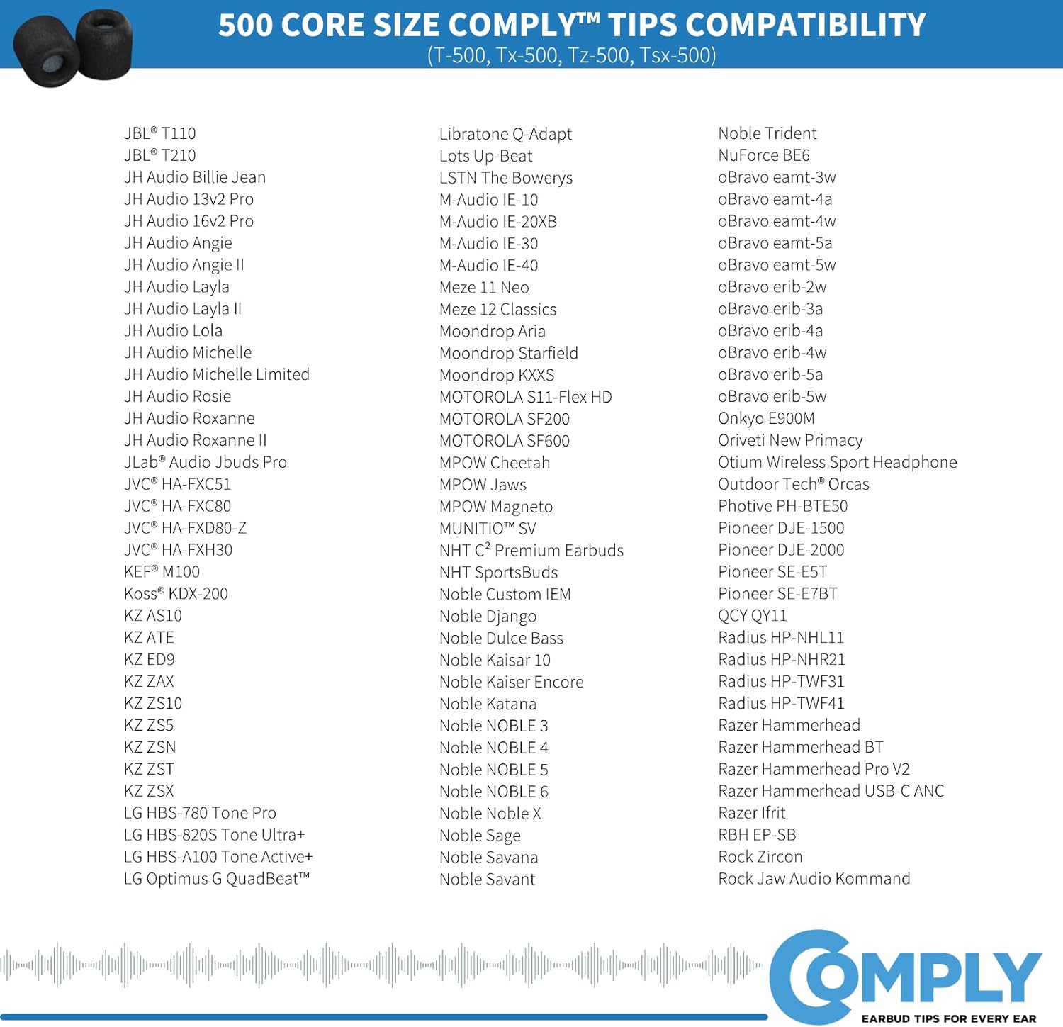 COMPLY ISOLATION PLUS TX-500 Memory Foam Earbud Tips Medium 3 Pairs
