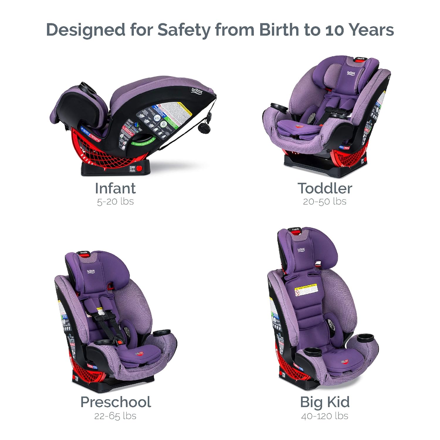 Britax One4Life ClickTight AllinOne Car Seat 5 To 120 Pounds SafeWash Fabric Plum Secondary image