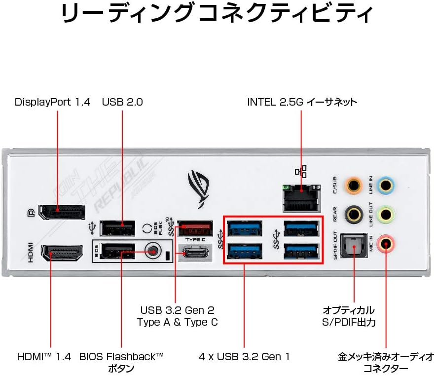 Asus ROG STRIX Z490-A Gaming Motherboard Secondary image