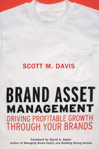 Brand Asset Management Driving Profitable Growth Through Your Brands