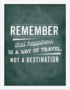 Poster Hub Remember That Happiness Chalk Motivational Art Decor