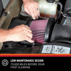 K&N Engine Air Filter E-9289