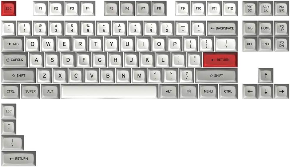 DROP + Matt3o MT3devtty Keycap Set For Tenkeyless Keyboards For Cherry MX Switches And Clones TKL 91 Key Kit Main image