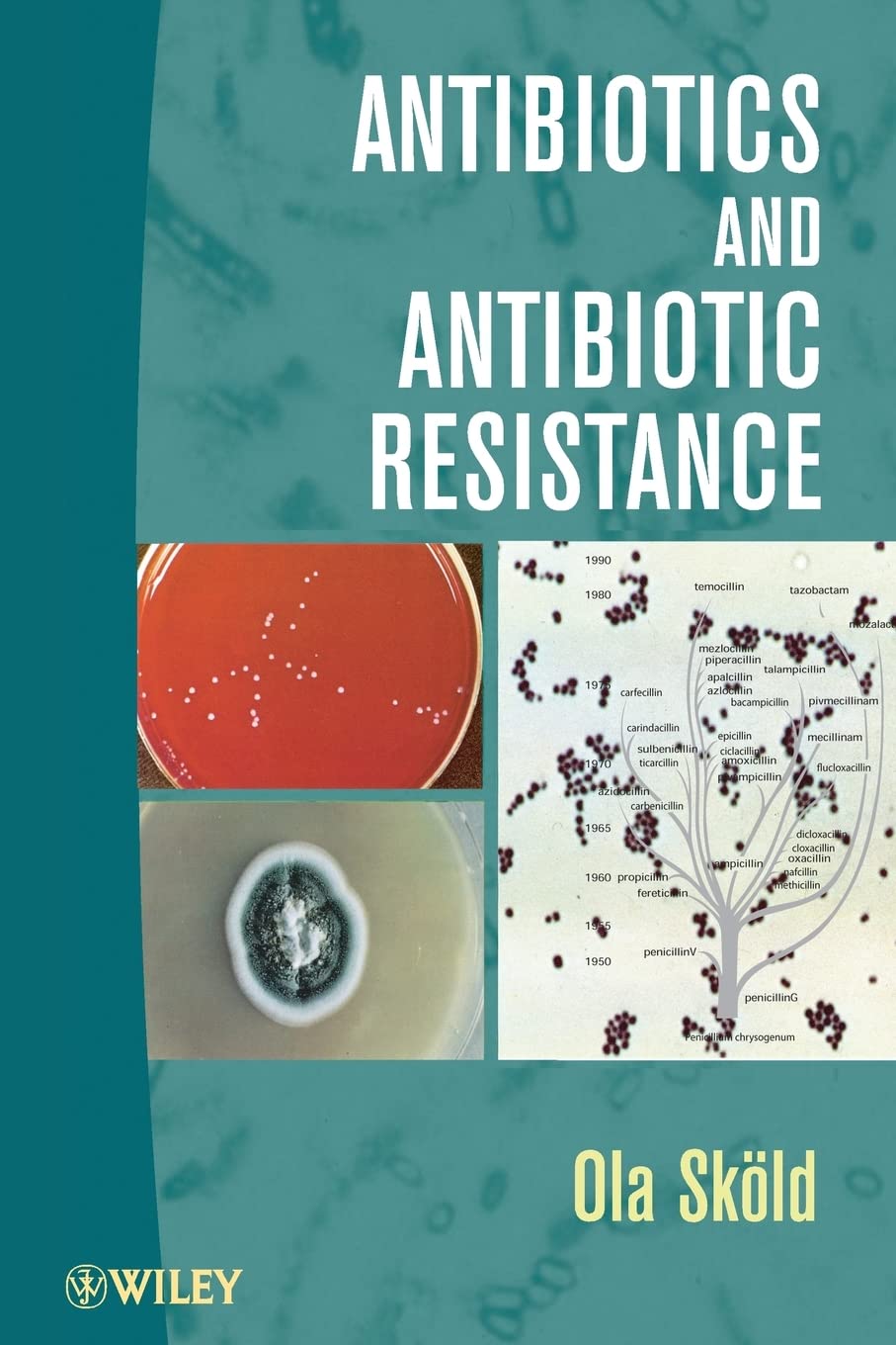 Antibiotics and Antibiotic Resistance Main image