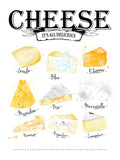 Poster Hub Cheese Menu White Kitchen Art Decor